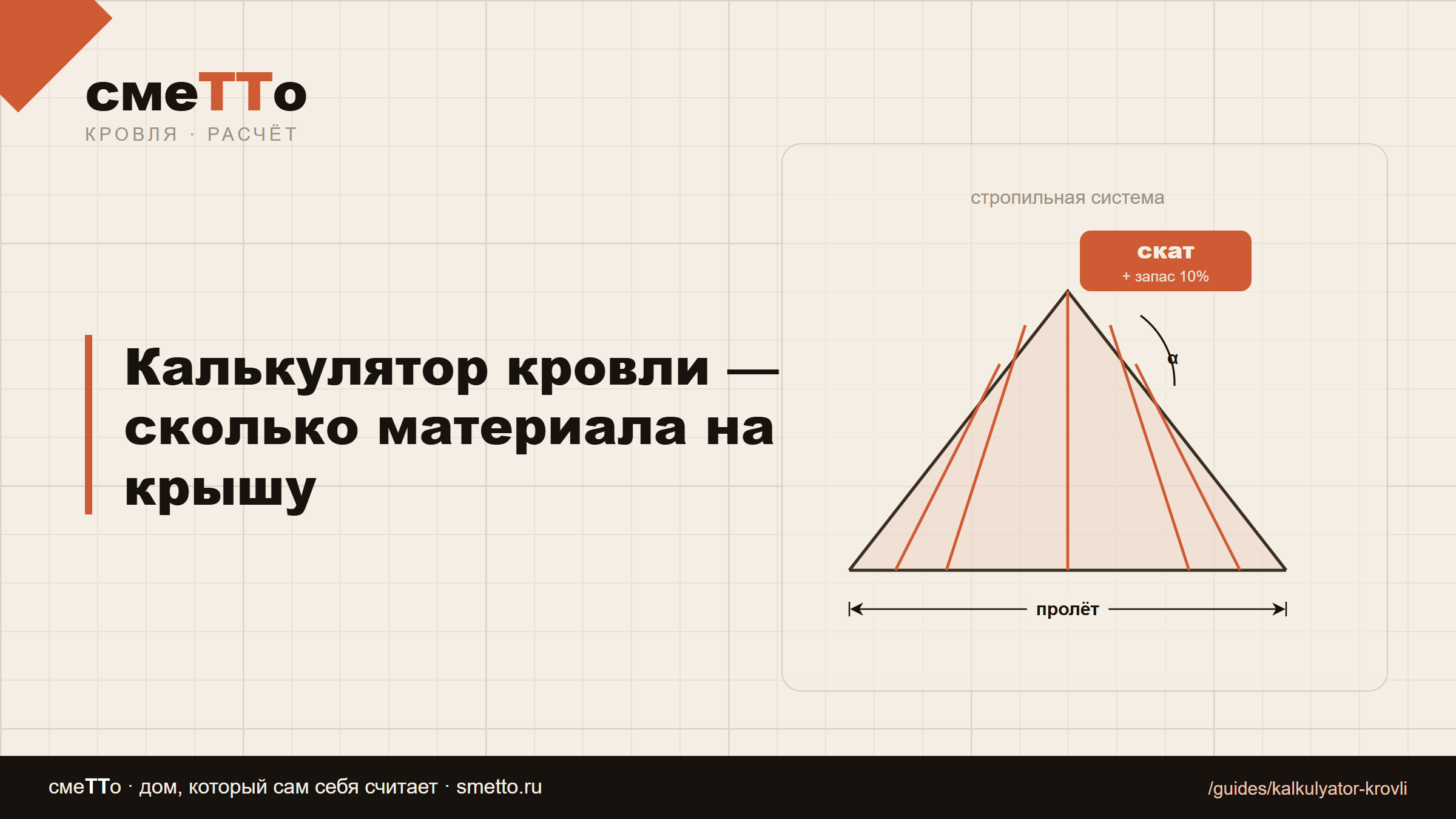 Калькулятор кровли — сколько материала на крышу