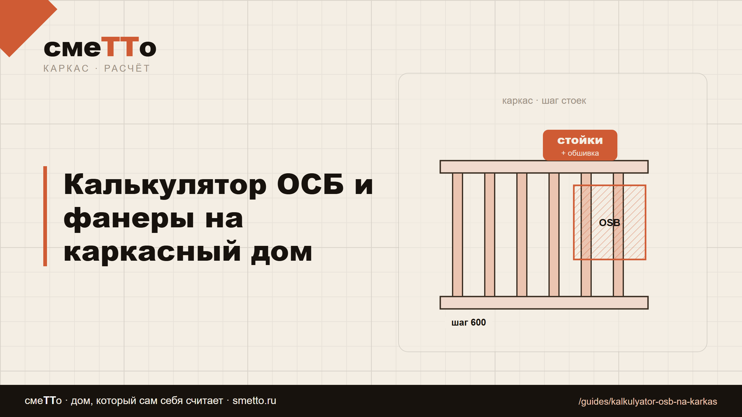 Калькулятор ОСБ и фанеры на каркасный дом