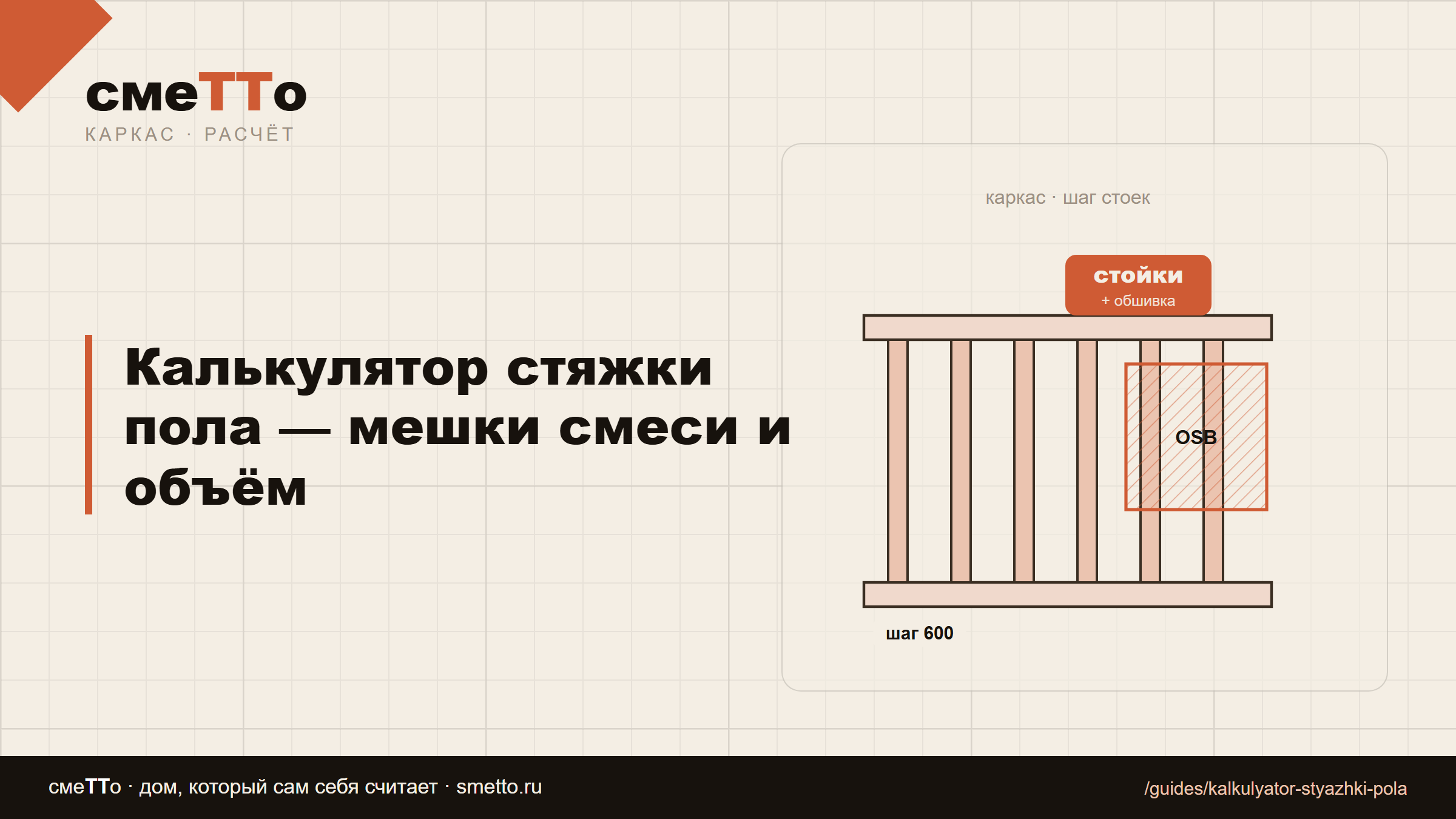 Калькулятор стяжки пола — мешки смеси и объём