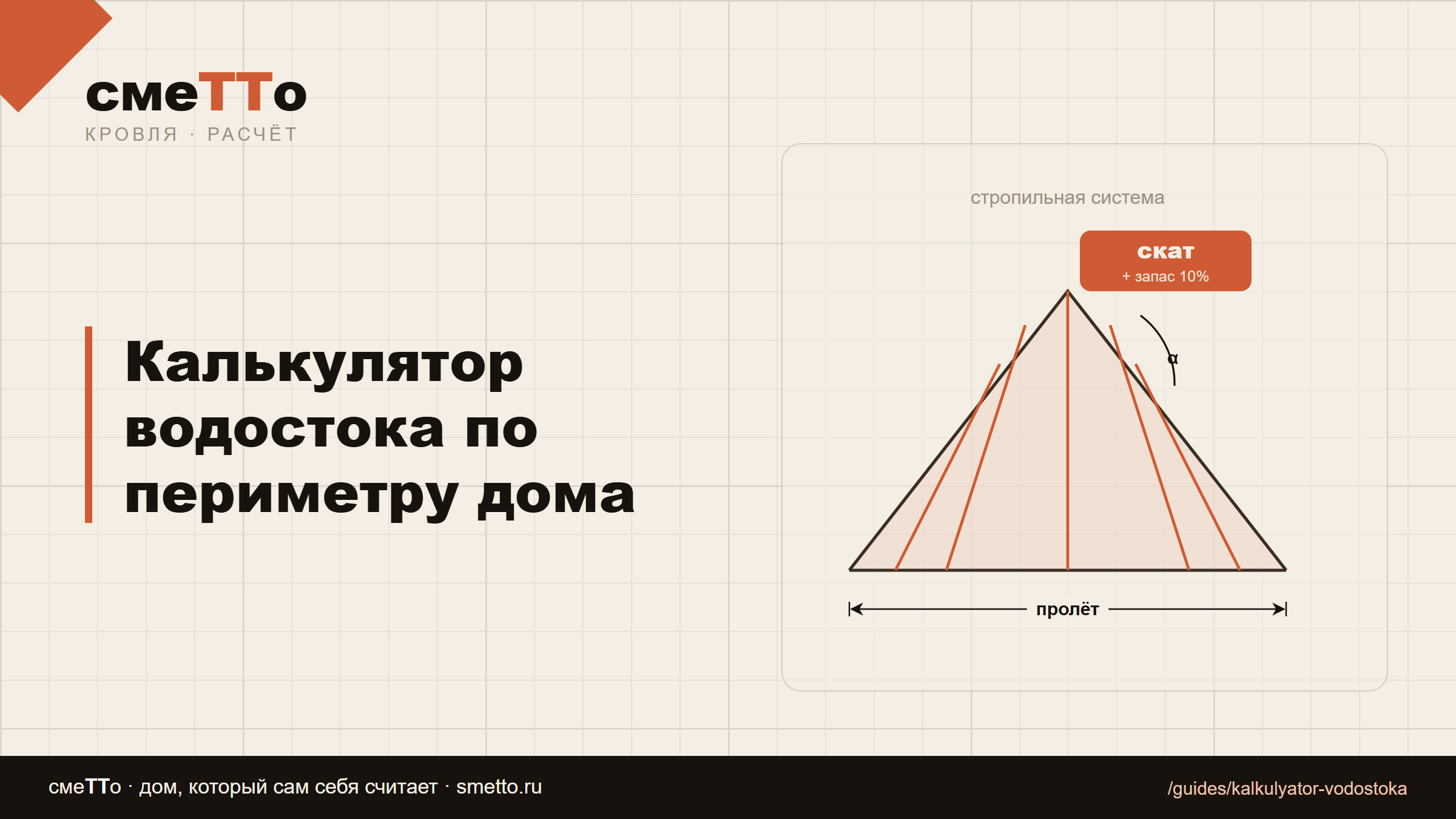 Калькулятор водостока по периметру дома