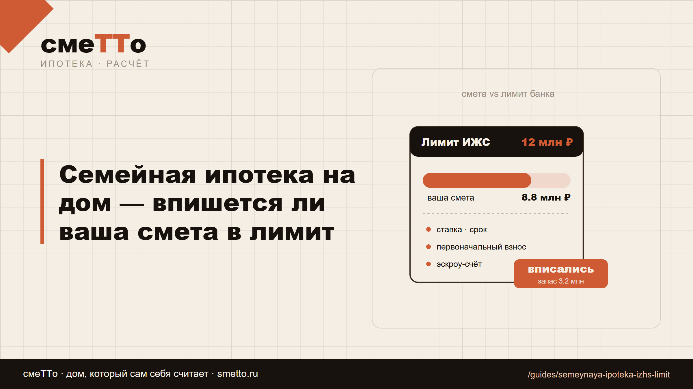 Семейная ипотека на дом — впишется ли ваша смета в лимит