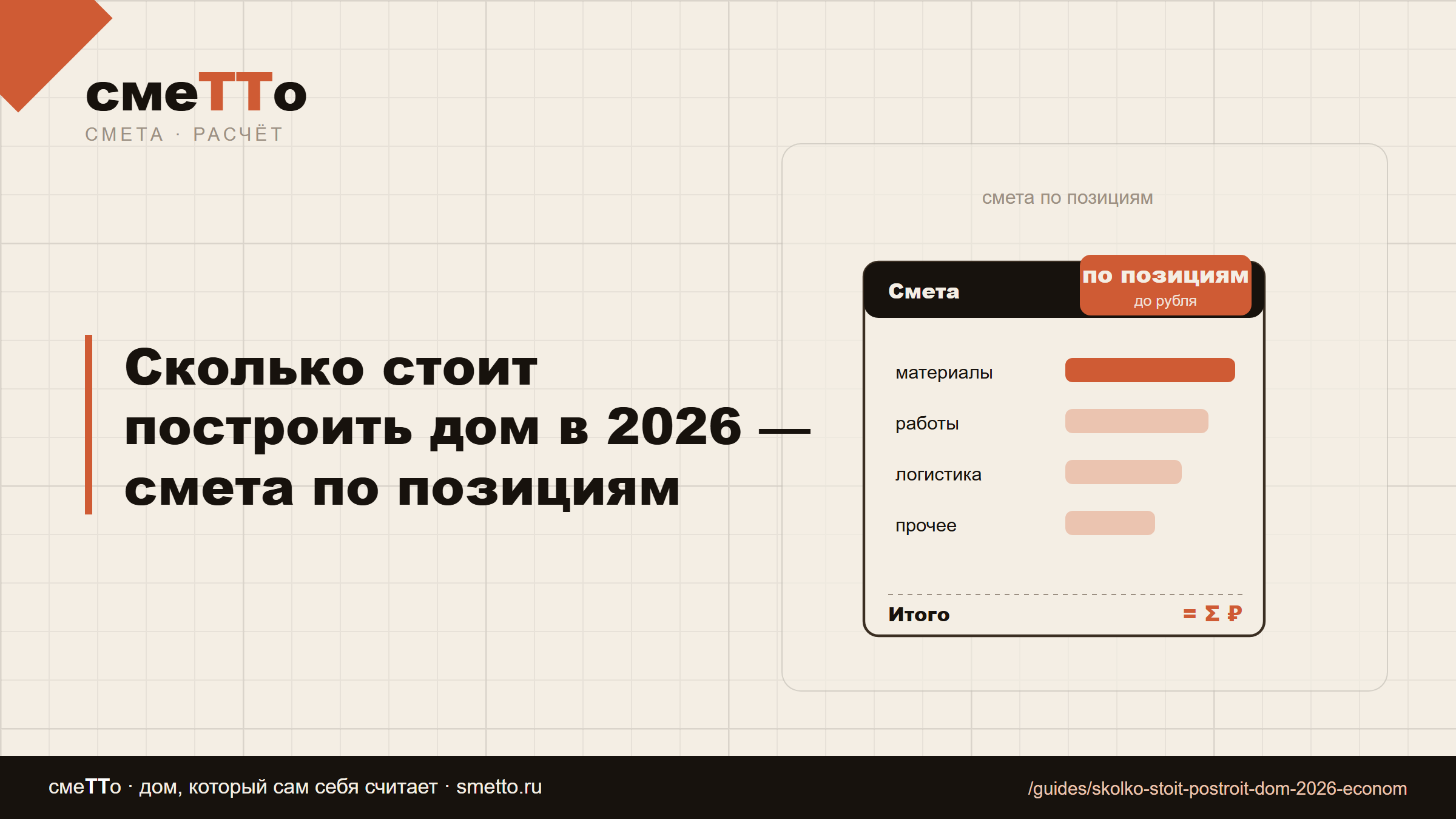 Сколько стоит построить дом в 2026 — смета по позициям
