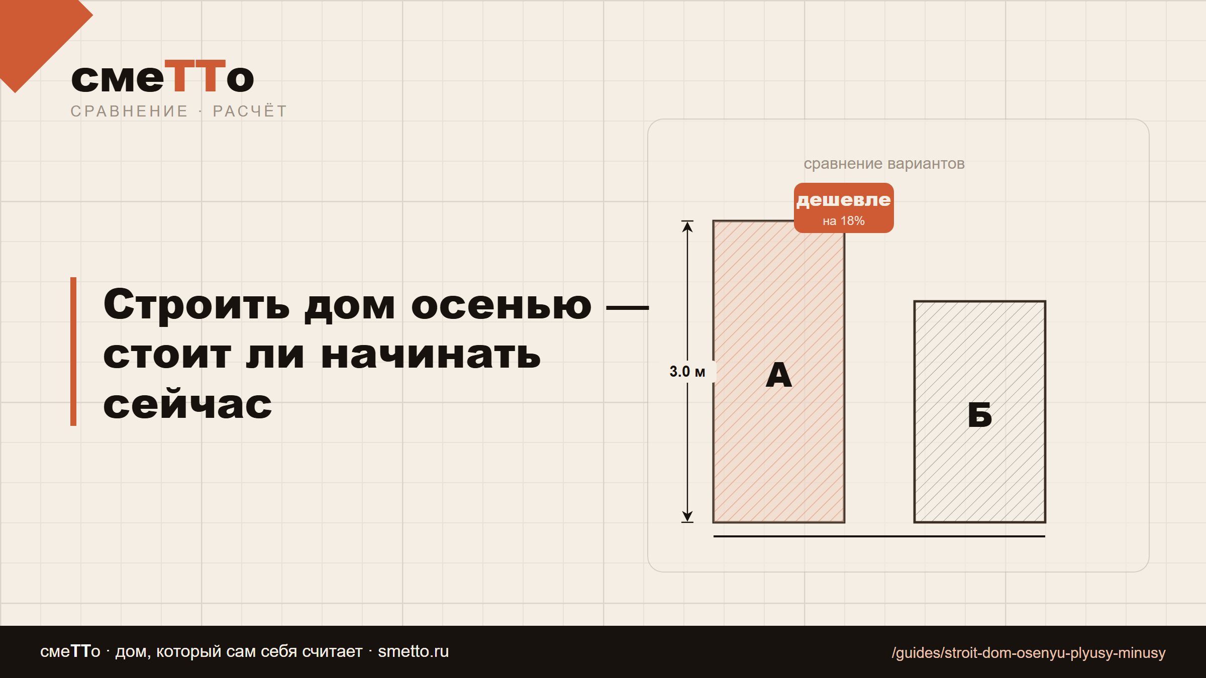 Строить дом осенью — стоит ли начинать сейчас